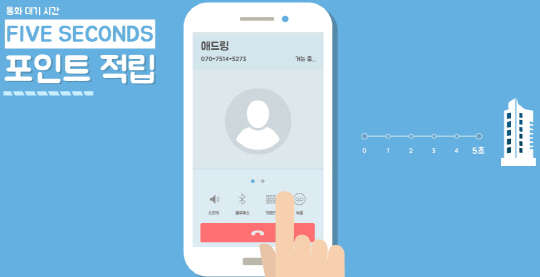 애드링 서비스 소개 이미지.  안드로메다 제공